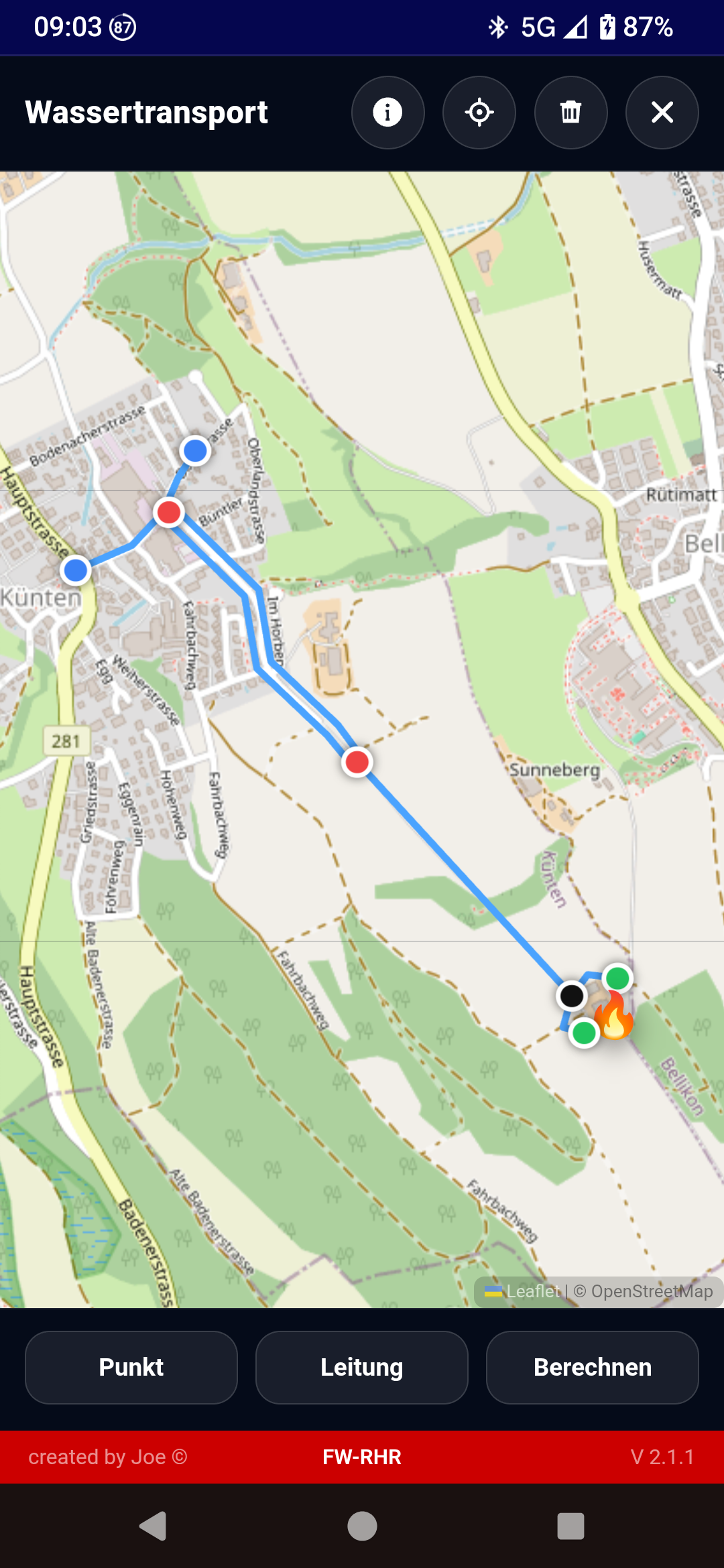 Wassertransport – Übersicht